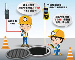 蓬莱镇有限空间操作说明
